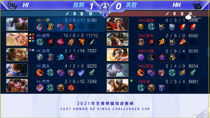 精准的射门 精准的射门