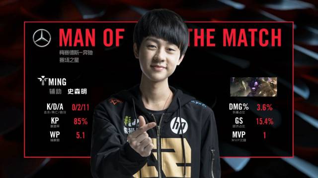 回合的理解 回合的理解