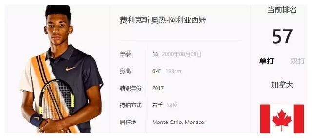 迪亚洛的价